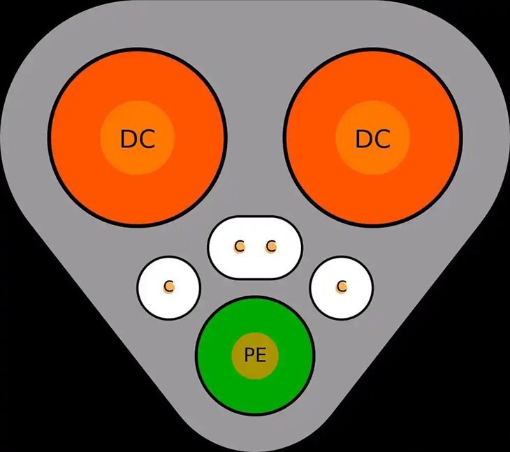 MCS Charging Solution