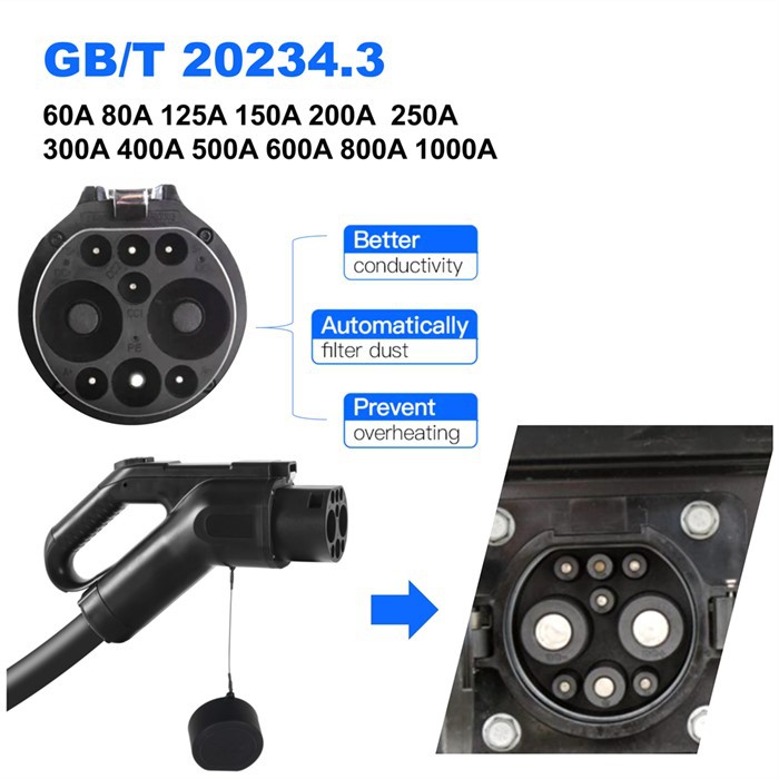 car charger plug car charger plug